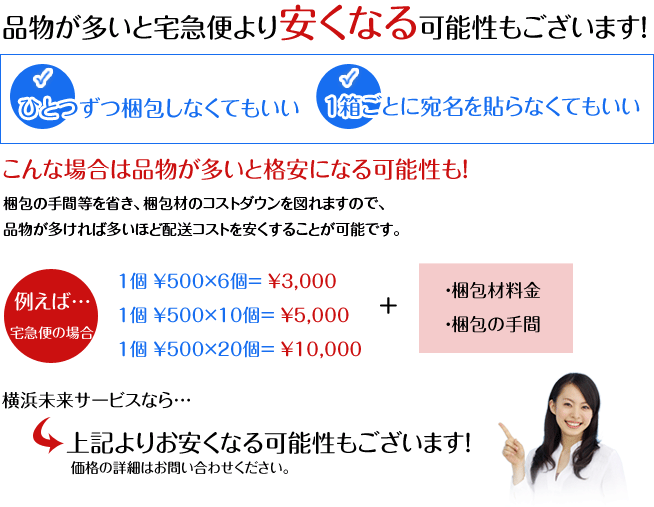 品物が多いと宅急便より安くなる可能性もございます。